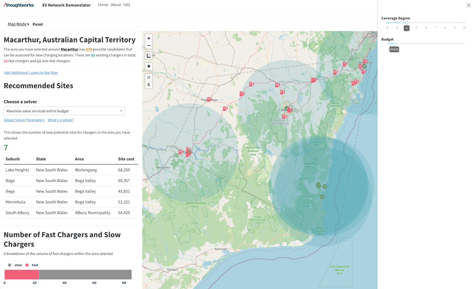 A screenshot of the EV Charger Network Demonstrator showing a map with coverage areas and which pinpoints the location of fast chargers and slow chargers. It also displays recommended sites and the cost. A screenshot of the EV Charger Network Demonstrator showing a map with coverage areas and which pinpoints the location of fast chargers and slow chargers. It also displays recommended sites and the cost.